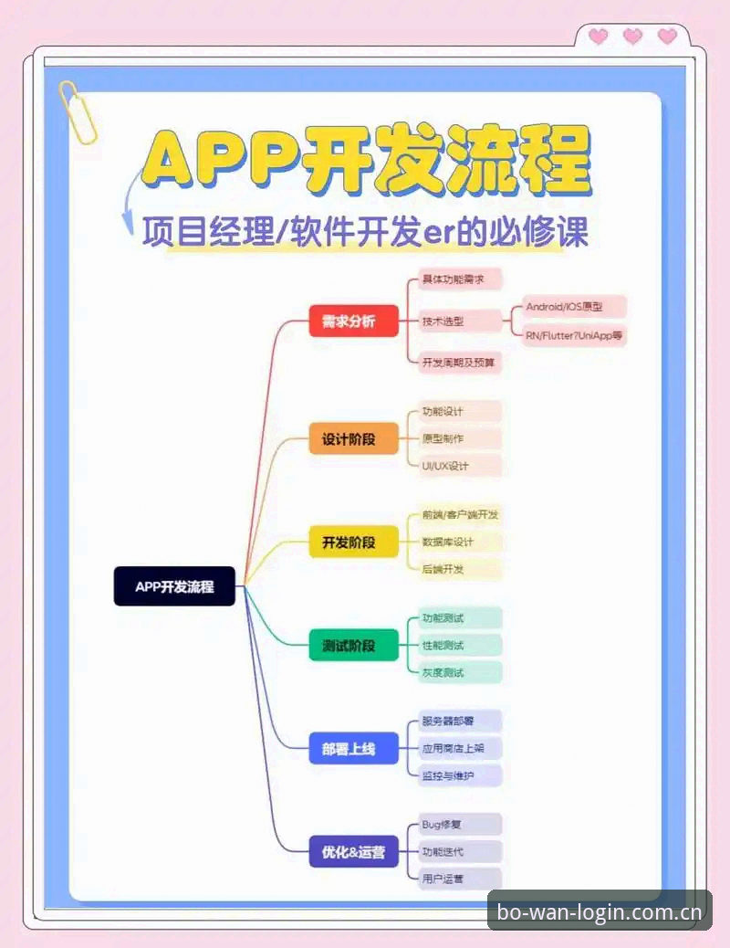博万全站平台移动端下载全流程解析：从安装体验到深度评测